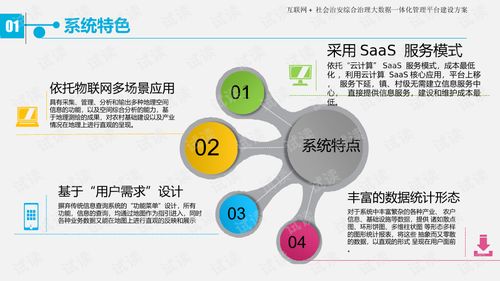 互联网社会治安综合治理大数据一体化管理平台建设方案——数据处理服务